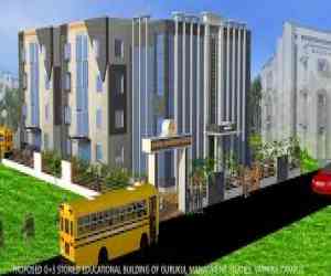 (GMS) Gurukul Management Studies 