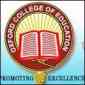 Oxford College of Education, Gurgaon