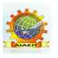 (AIAEIT) Ahmedabad Institute of Aeronautical Engineering and Information Technology