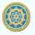 Sharda College of Management Studies